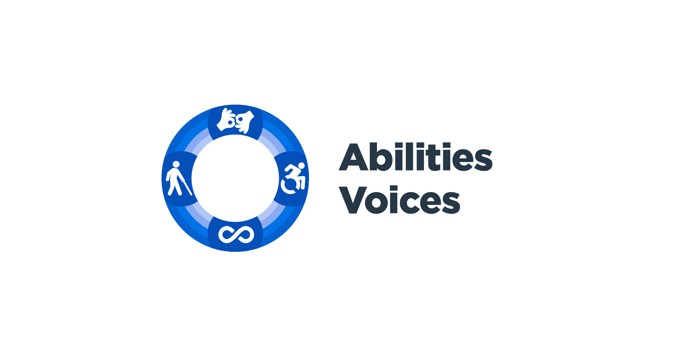 Abilities-Voices